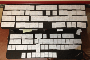 These are my index cards with every scene in the second draft of a screenplay I'm working on. 