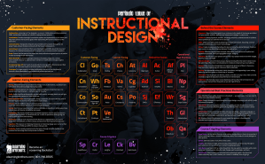 periodic-table-small